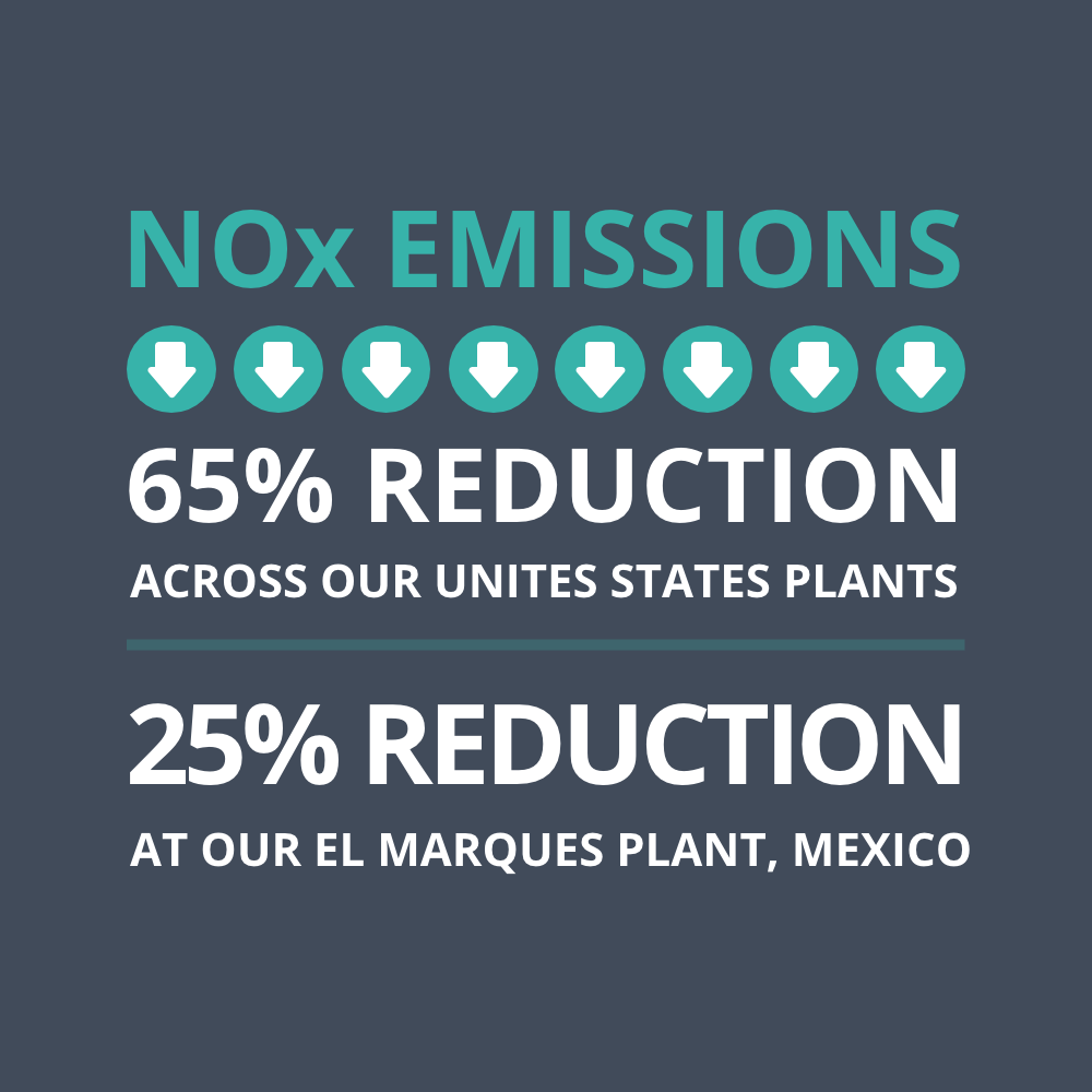 Marcador de posición de almacén de vidrio